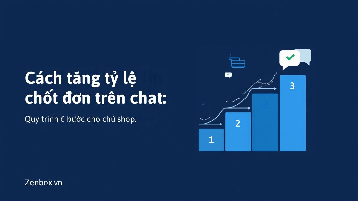 Cách tăng tỷ lệ chốt đơn trên chat: quy trình 6 bước cho chủ shop
