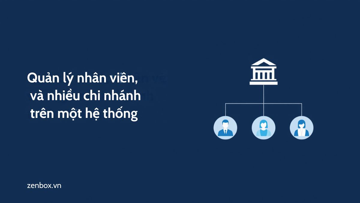 Quản lý nhân viên và nhiều chi nhánh trên một hệ thống